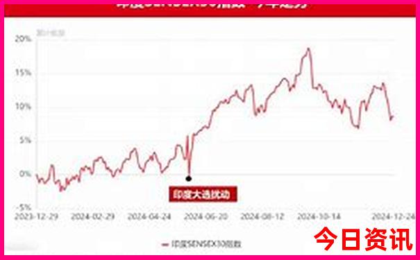 哈尔滨最值得带孩子去的地方
